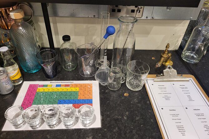 Distill a bottle of Gin on mini copper stills - Naming, labeling, and wax sealing: turning gin into a souvenir