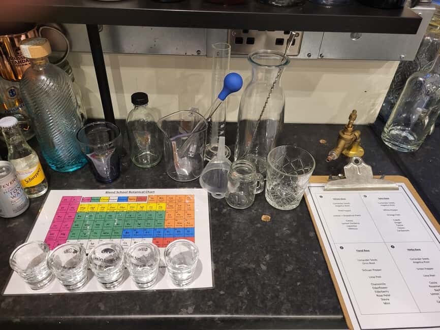 Edinburgh: Gin Distillation Workshop with Gin Tasting - Key points if you want the real gist