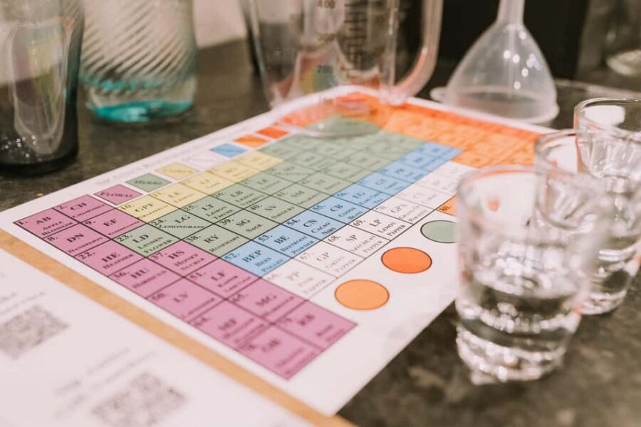 Edinburgh: Gin Distillation Workshop with Gin Tasting - Who this Edinburgh gin distillation workshop suits best