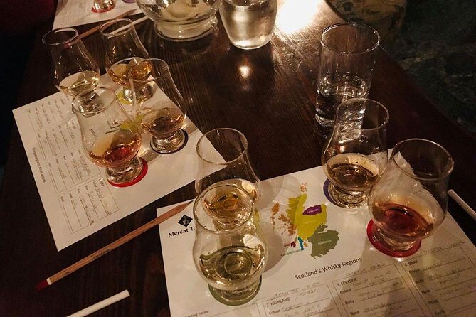 Small Group Edinburgh Whisky Tour and Tasting - Should you book the Small Group Edinburgh Whisky Tour and Tasting?